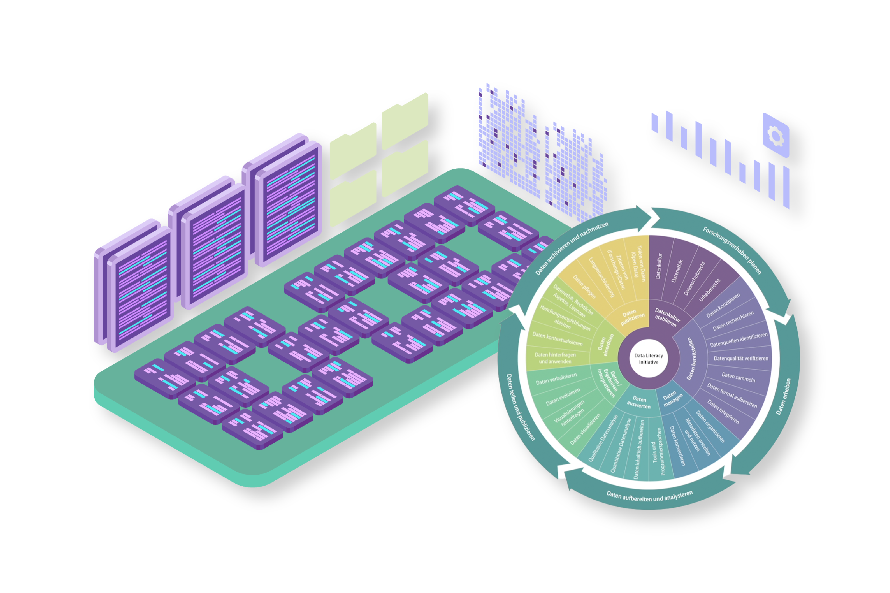 data-literacy-basiskurs-data-lifecycle-ai-campus