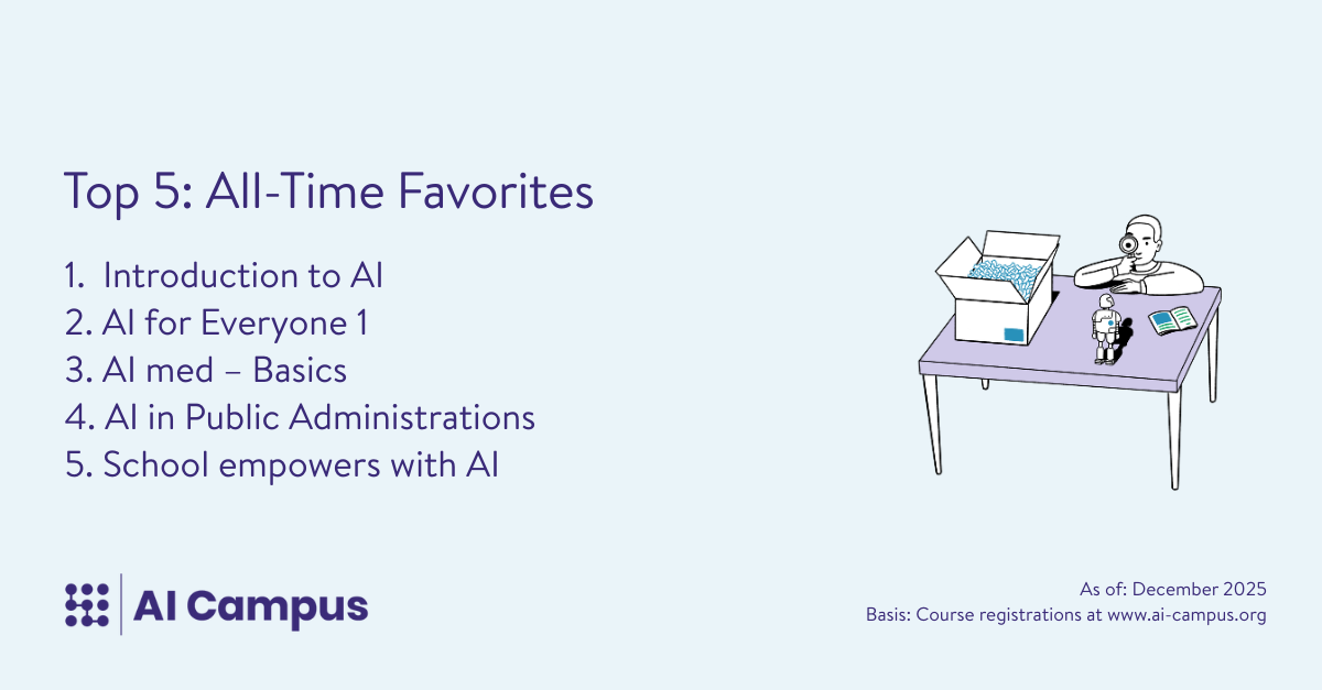 Top 5: All-Time Favorites