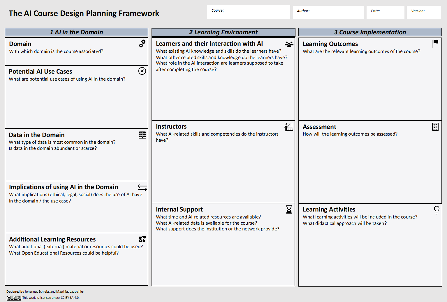 AI Course Design Planning Framework