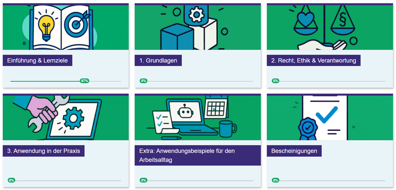 Screenshot Kursuebersicht KI-Kompetenzen in der Hochschulverwaltung