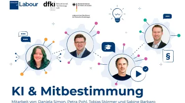 Kursvisual_KI und Mitbestimmung
