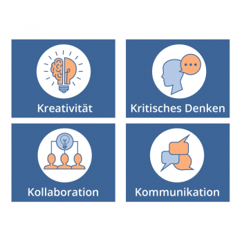 Infografik digitale Schlüsselkompetenzen