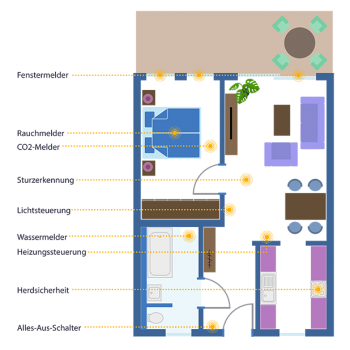 Grafik Wohnungsgrundriss