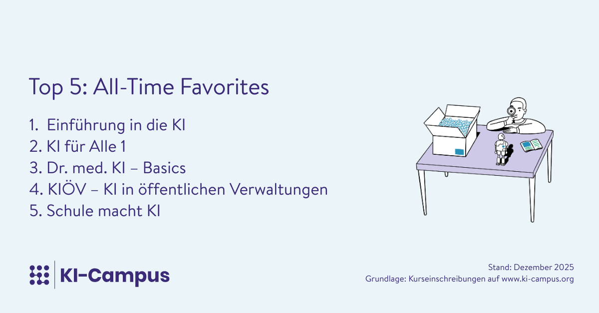 Top 5: All-Time Favorites